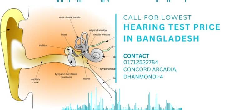Hearing Test Price In Bangladesh